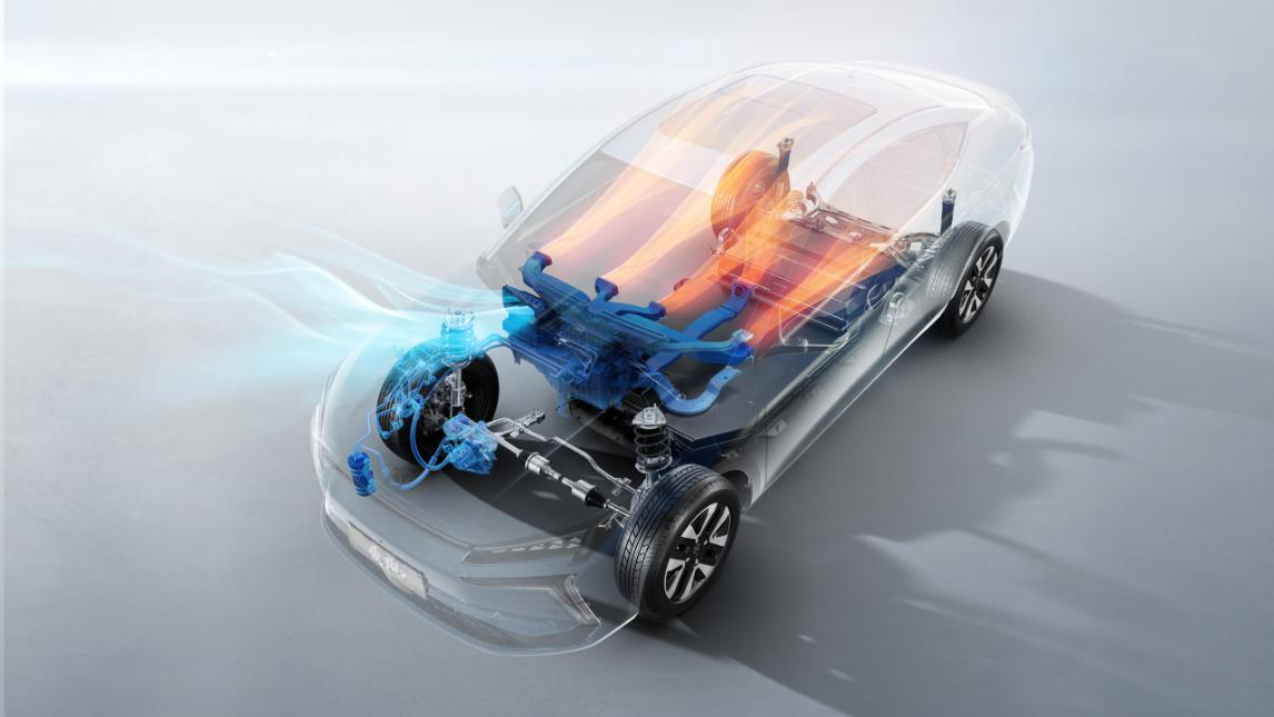 新能源車熱泵空調行業